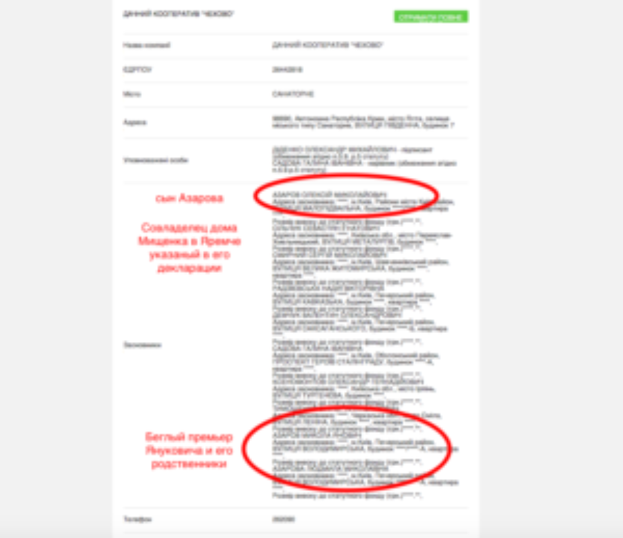 Нардеп из БПП Мищенко, оказался кумом Пшонки и совладельцем майна банды Януковича dqxikeidqxitkant