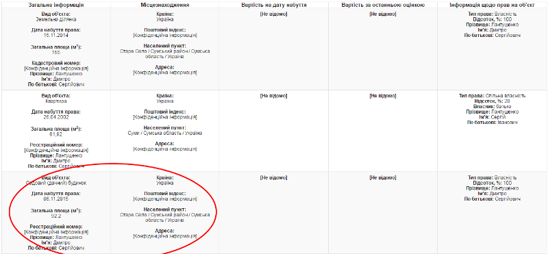      ’  dqxikeidqxitkant