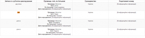 Molotok-dekl1 dqxikeidqxiqqeant