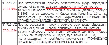 728-y-729-ot-27-04-2016-ynvalydyi-kamanyna-16a