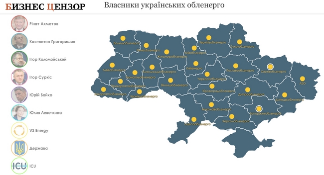 обл dqxikeidqxitkant