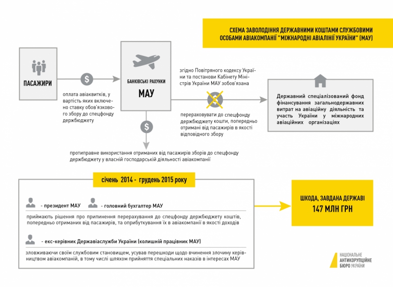 Руководство dqxikeidqxitkant