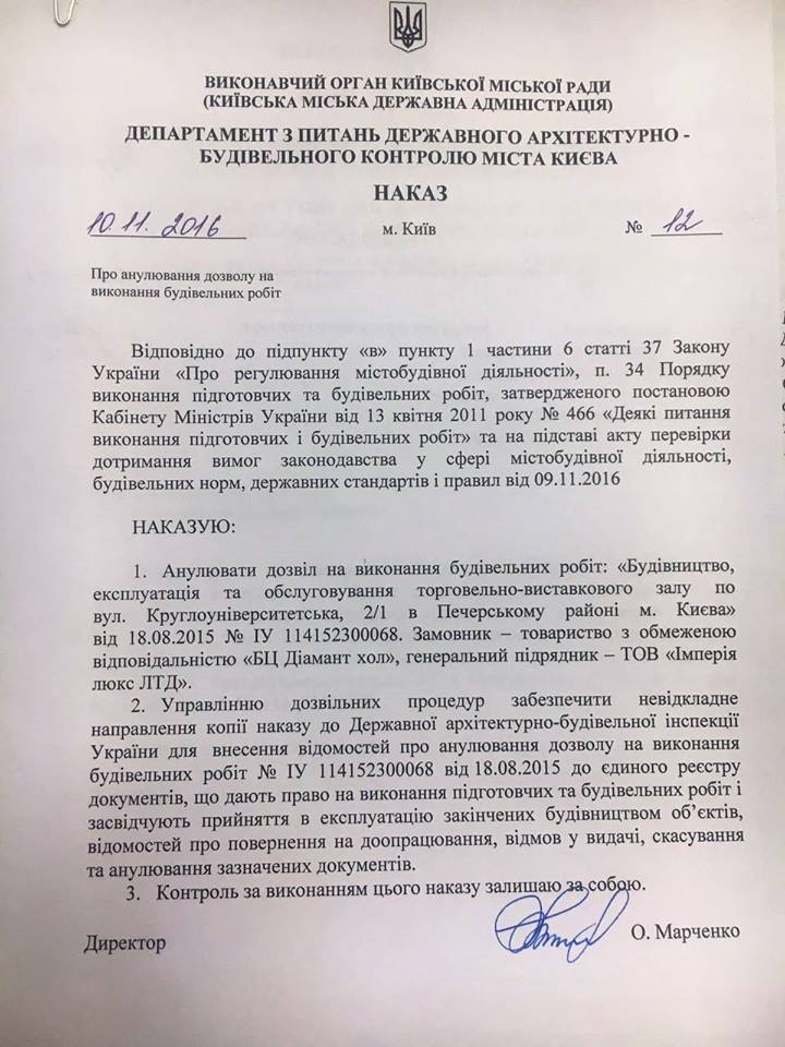 документ строительство круглоуниверситетская dqxikeidqxitkant