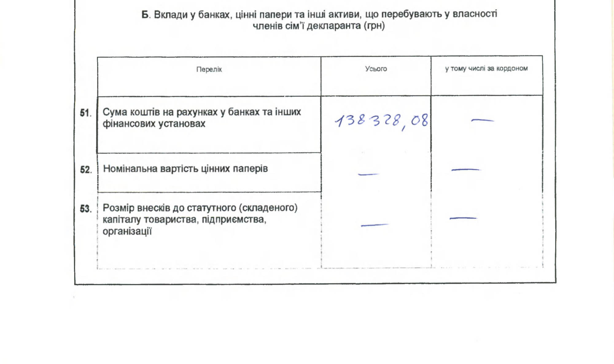 deklar-lapa-ukr8-1-p dqxikeidqxitkant