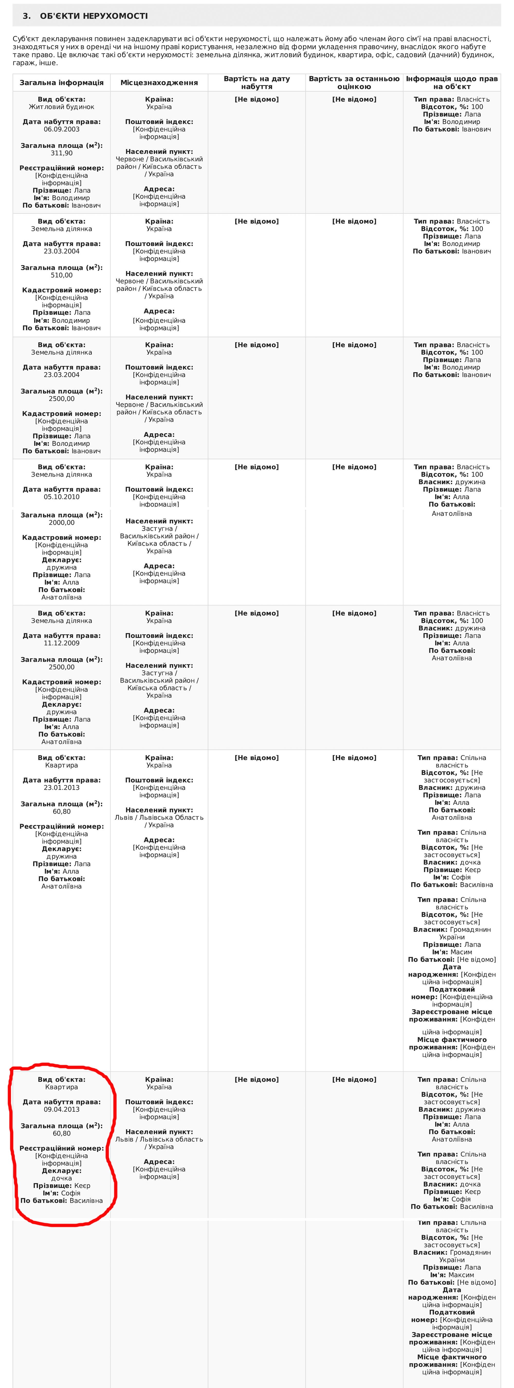 deklar-lapa-ukr9-1-e2
