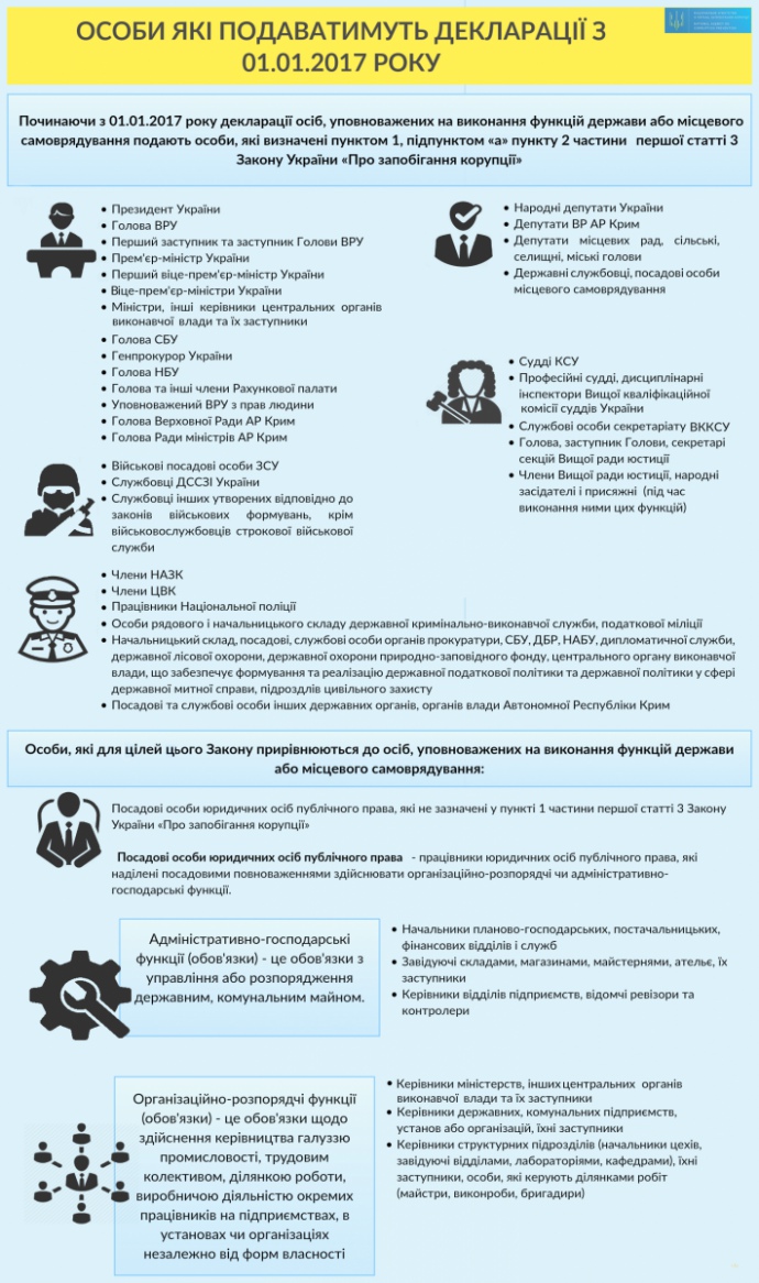  1        -  1 dqxikeidqxitkant