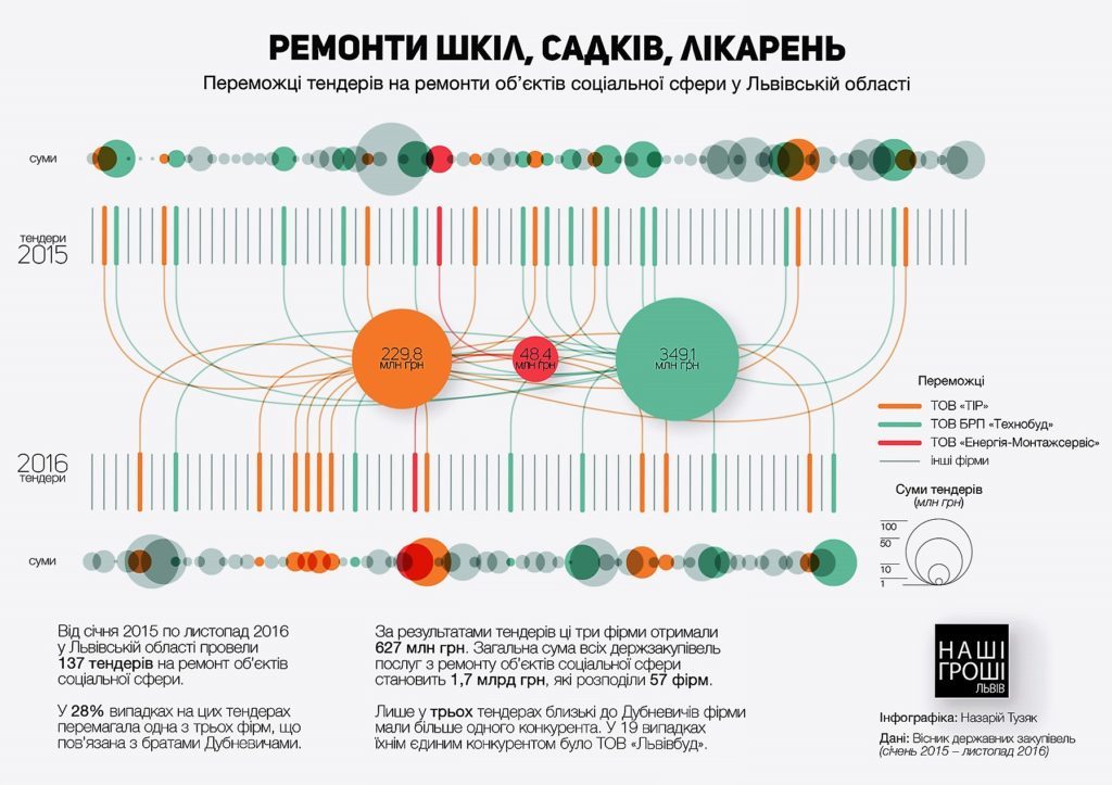 tend dqxikeidqxiqqeant