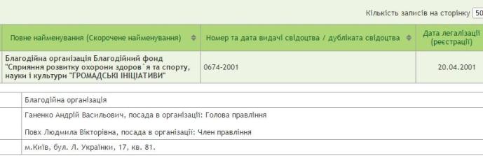 %d0%b1%d0%b5%d0%b7-%d1%96%d0%bc%d0%b5%d0%bd%d1%96