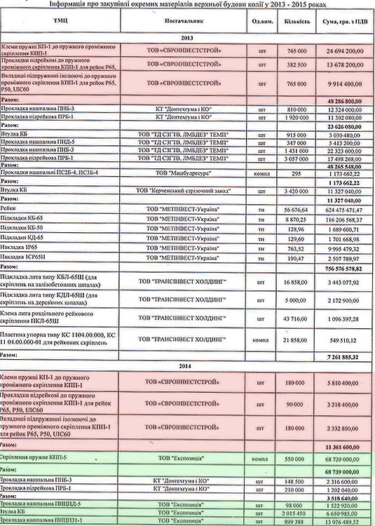 sl-1 dqxikeidqxitkant