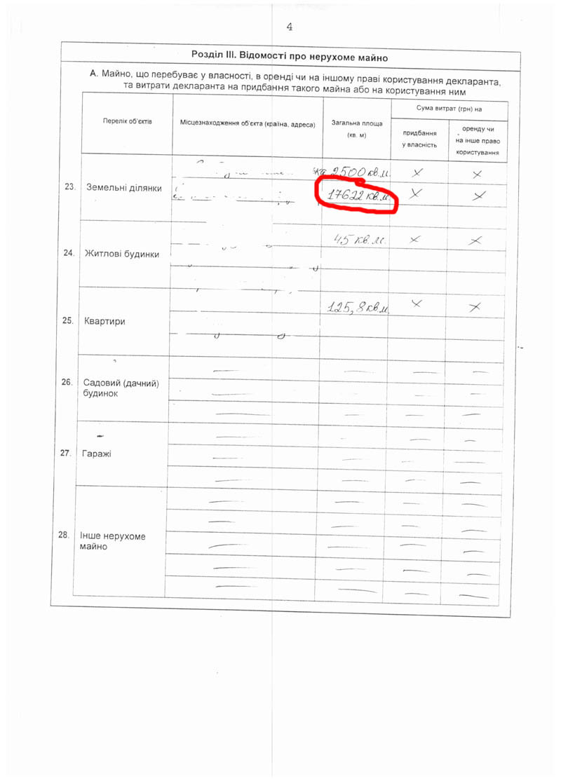 sivak-dekl-p4 dqxikeidqxidant