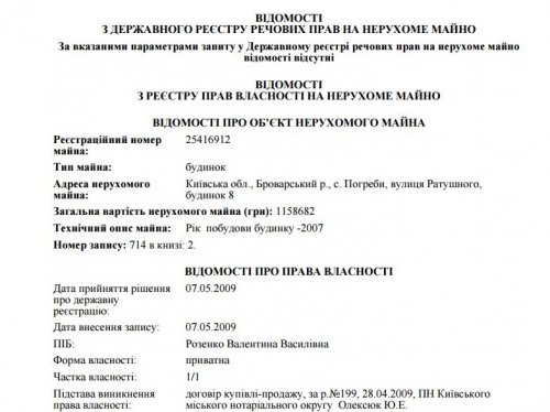 документы дом Розенко