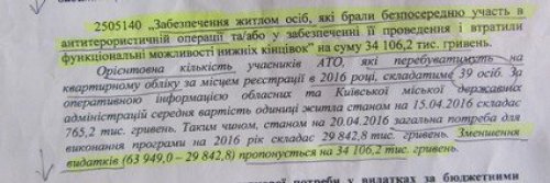 Розенко док1