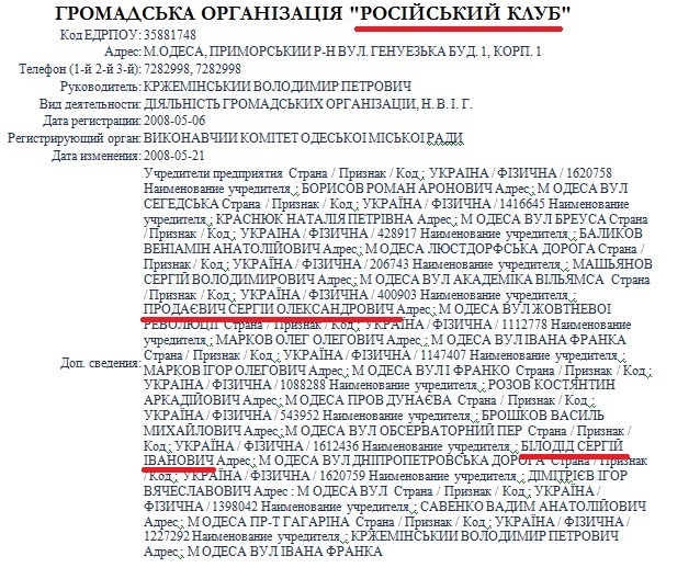 foto-rossyjskyj-klub