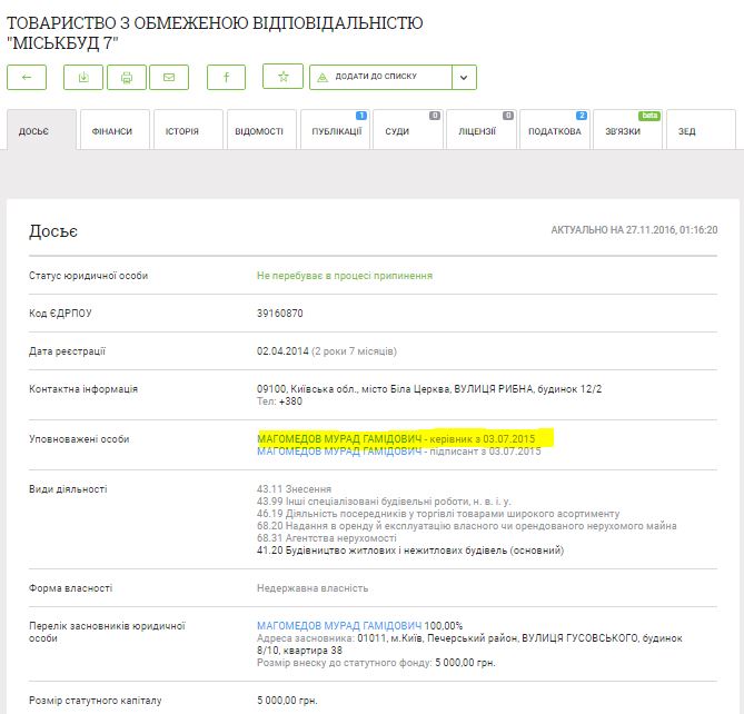 mah dqxikeidqxitkant