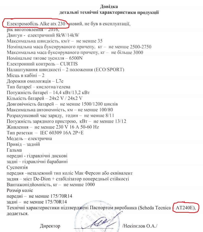 ТХ-електромобіль