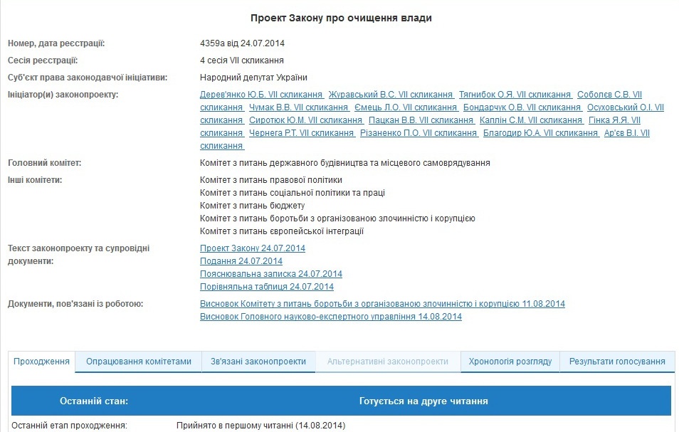 Скриншот сайта rada.gov.ua dqxikeidqxiqqeant