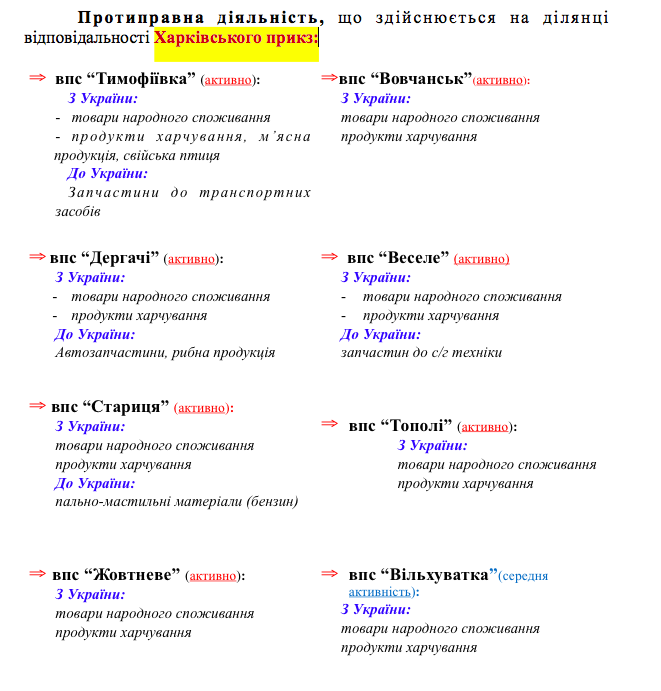 kharkiv-1 dqxikeidqxiqqeant