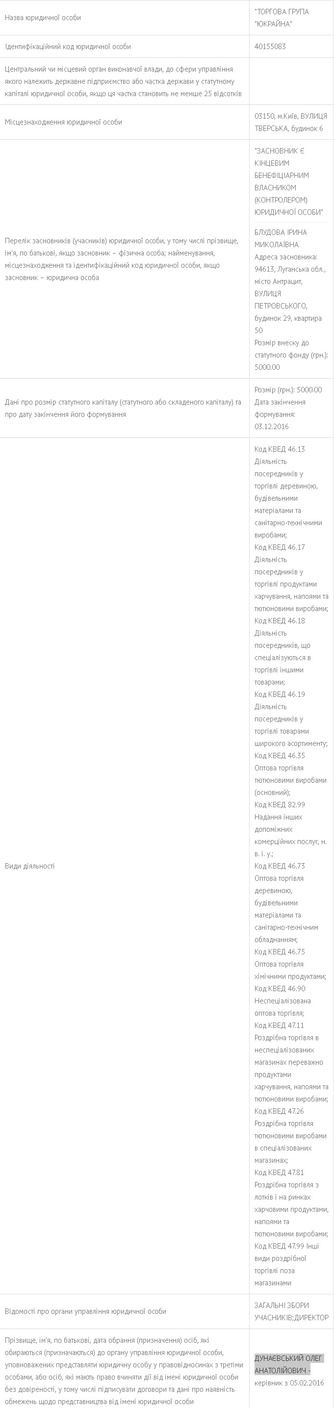 yukrajna dqxikeidqxiqqeant