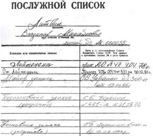 трудовая Литвина