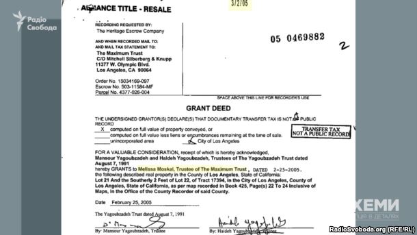 Востаннє будинок на Stradella RD продавали у 2005 році. Ним і досі володіє траст, пов’язаний із Віталієм Кличком через менеджера