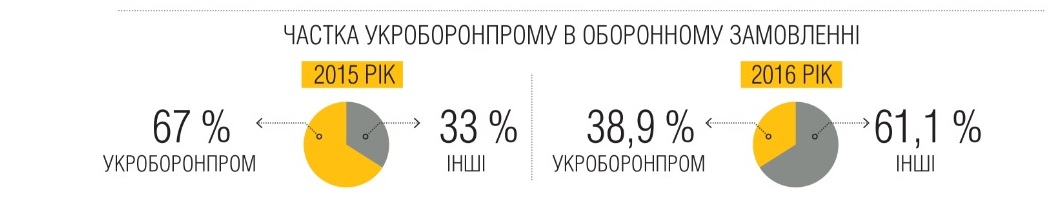 Безымянныйаа