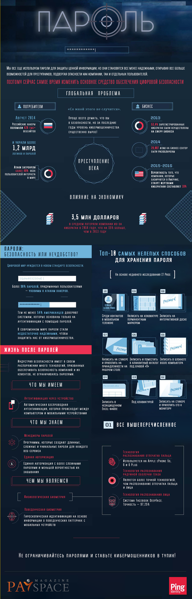 Пароли dqxikeidqxiqqeant