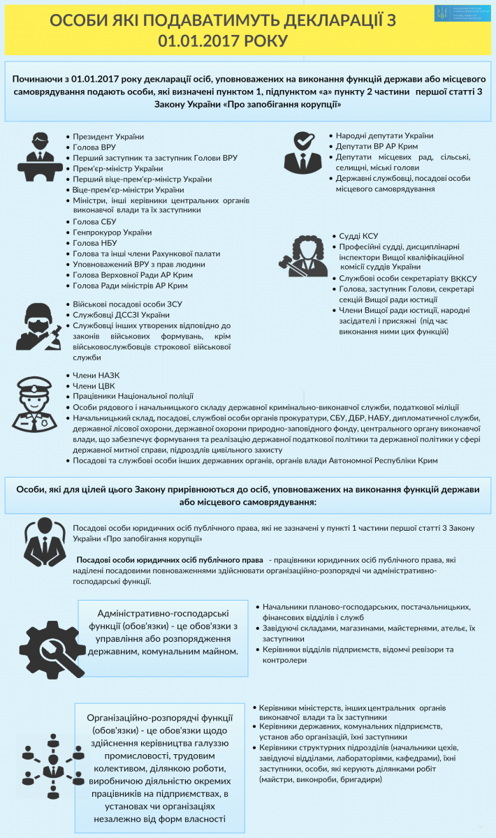 deklaraciyi_osoby5 dqxikeidqxiqqeant