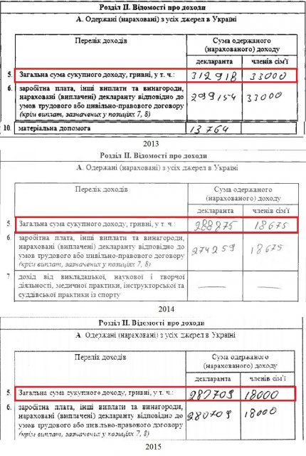 - 30006 - фото 30006