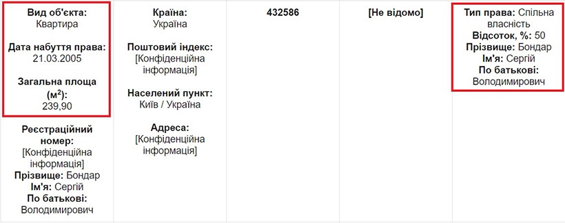 - 30012 - фото 30012