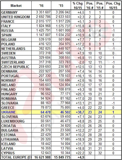 36 dqxikeidqxiqqeant