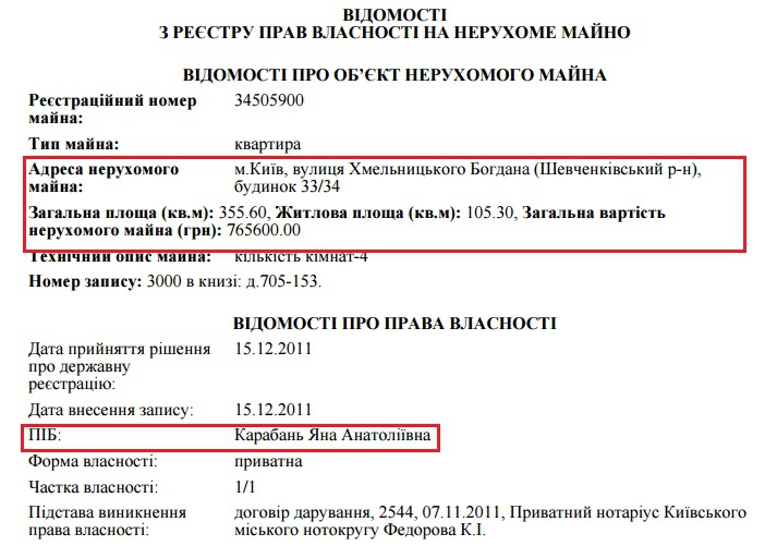 - 30924 - фото 30924