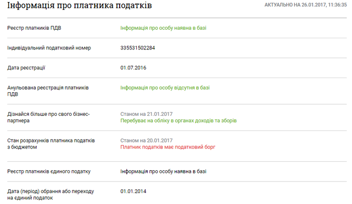 майно Олександра Масленнікова фото dqxikeidqxitkant