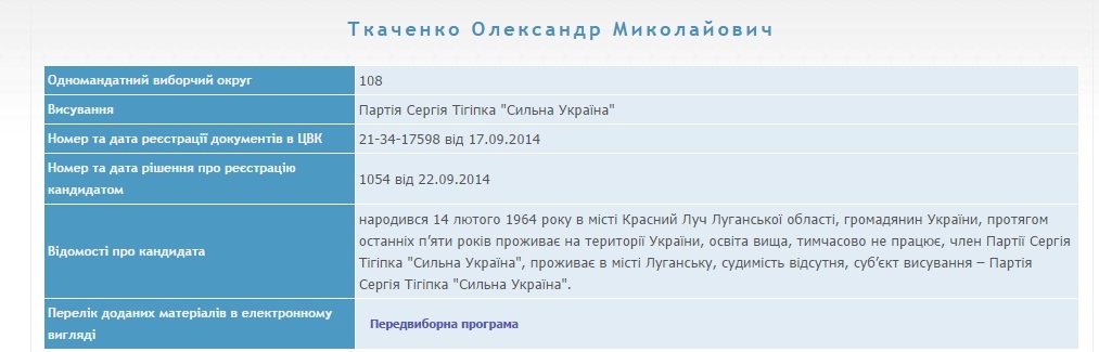 ткаченко dqxikeidqxitkant