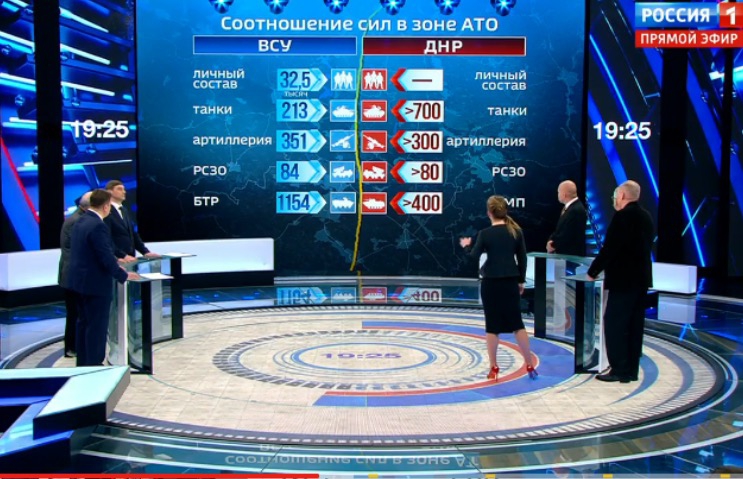 Пресс-секретарь Путина подтвердил, что «Донбасс – это Украина» - 33846 Пресс-секретарь Путина подтвердил, что «Донбасс – это Украина» - фото 33846 dqxikeidqxiqqeant