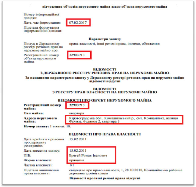 майно-Бегрей