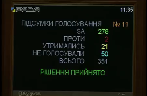 Верховная Рада dqxikeidqxiqqeant