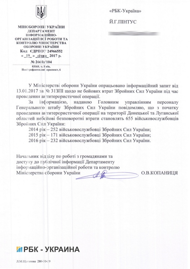 Міноборони: у 2016-му не бойових втрат в ЗСУ – 232