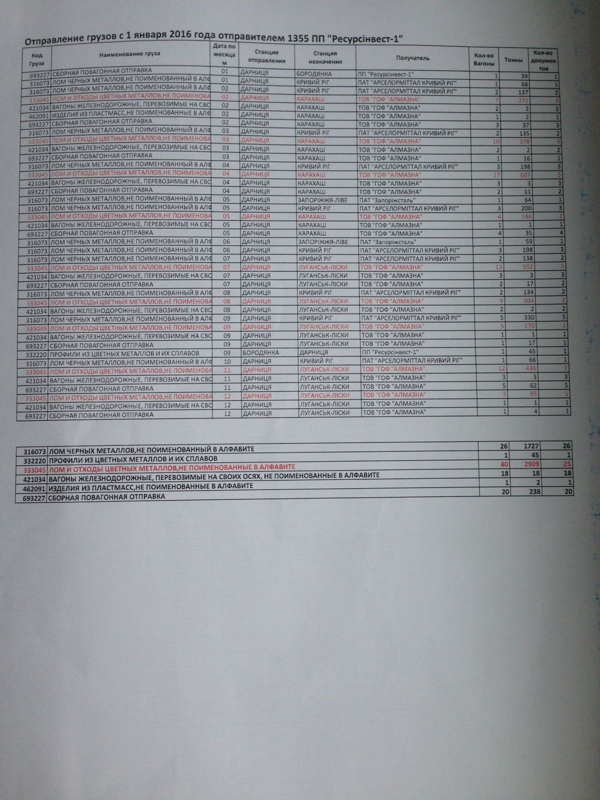 korolevskaya-1 dqxikeidqxitkant