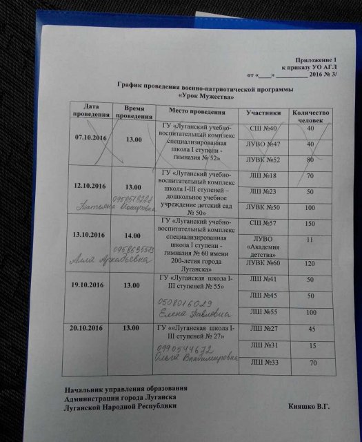 Оккупанты приказывают учителям "ЛНР" и "ДНР" промывать мозги детям - 38018 Оккупанты приказывают учителям "ЛНР" и "ДНР" промывать мозги детям - фото 38018