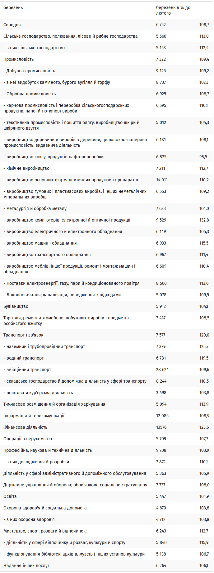 canvas dqxikeidqxitkant