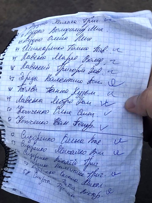 списки1 dqxikeidqxiqqeant