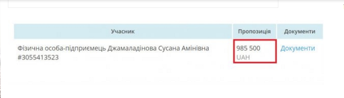 Шоу Джамалы в финале Евровидения-2017 обойдется в миллион гривен - 44831 Шоу Джамалы в финале Евровидения-2017 обойдется в миллион гривен - фото 44831 dqxikeidqxiqqeant