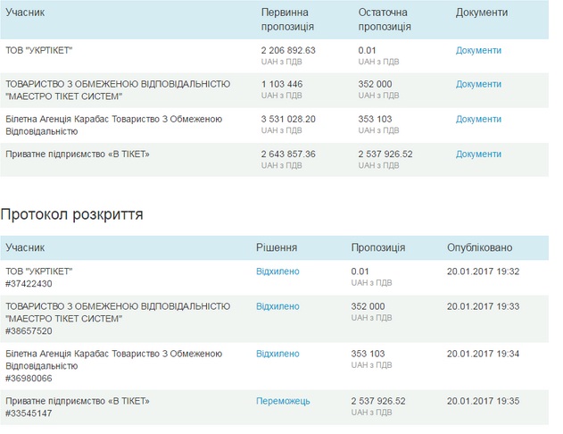 59 dqxikeidqxiqqeant