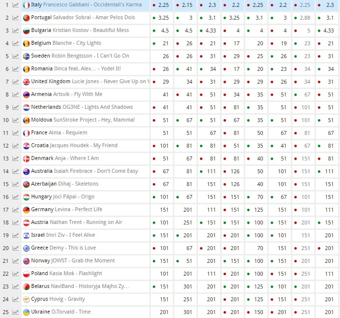 6_08 dqxikeidqxiqqeant