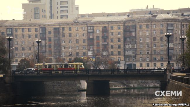 Харків – науково-промислова столиця України