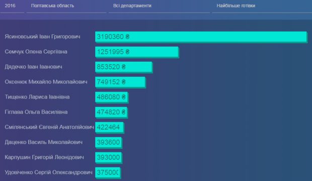 кэш dqxikeidqxiqqeant