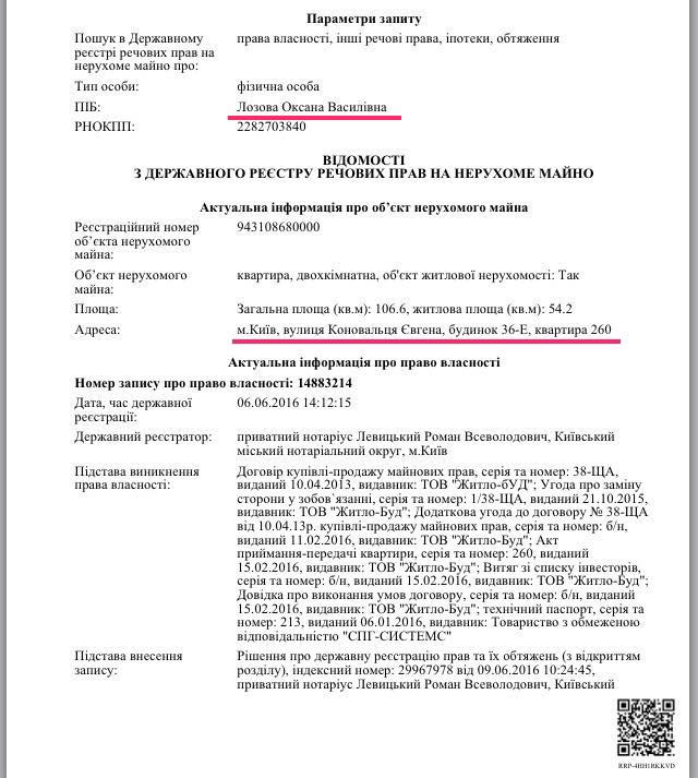 Світлина від Vasyl Krutchak. dqxikeidqxiqqeant