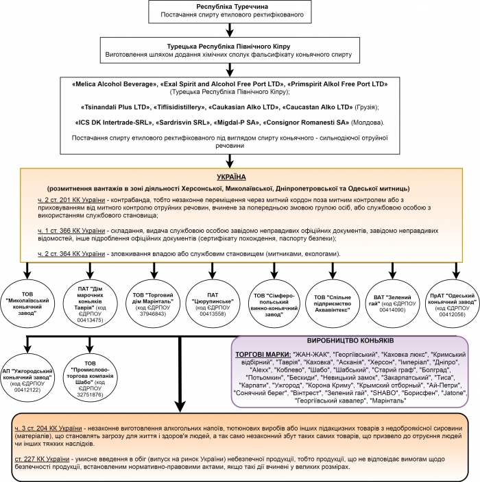 Untitled Diagram 1 2 1