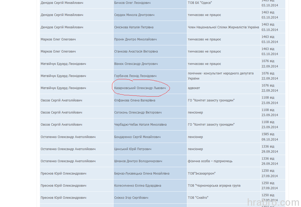 Увеличить dqxikeidqxitkant