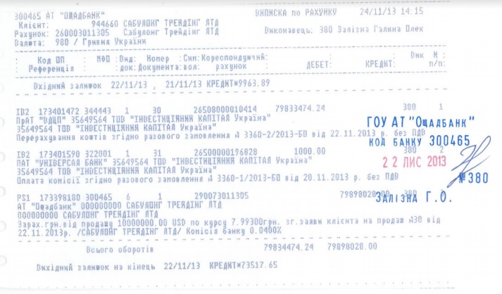 Аналогичный договор на брокерское обслуживание компания ICU заключила и с кипрской компанией Sabulong Trading, для которой также приобретались валютные ОВГЗ